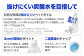 炭酸水 たんさんすい 水 飲料水 みず 定期便 単品