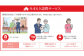 みまもり訪問サービス （12カ月）