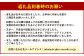 大分県産ブランド豚「米の恵み」ウデ肉・モモ肉スライスセット 計4.5kg 豚肉
