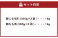 大分県産ブランド豚「米の恵み」・鶏肉 2種 カット済・スライスセット 2.0kg