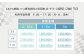 【SPA直入 貸切】 2輪 平日 1日 コース専有貸切 申込証 【一般利用可能】