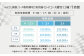 【SPA直入 貸切】 2輪 平日 1時間 （1・2月） コース専有貸切 申込証 【一般利用可能】 