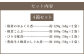 FHS18 山の宝石 佃煮 4箱セット