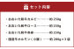 おおいた和牛3種盛&ぷりぷり牛ホルモン(合計約1.3kg) 焼くだけで本格焼き肉の味