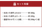 おおいた和牛食べ比べセット&ぷりぷり牛ホルモン(合計約1.2kg)