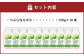お試しにピッタリ！つぶらなカボス 190g×10本セット