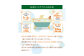 【12ヵ月定期便】【薬用 入浴剤】長湯ホットタブ Classic 90錠入
