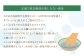 【6ヵ月定期便】 【薬用 入浴剤】 長湯ホットタブ Classic 45錠入（1袋）×6回 計270錠