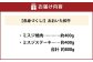 【肩ロースたっぷり食べ比べ！】 おおいた和牛 肩ロース焼肉・肩ローススライス 各約400g×3 計約2.4kg