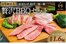 おおいた和牛焼肉セット（合計1.6kg）おおいた和牛、豚バラ、鶏モモ
