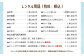 122-578 キャンプ施設 「ふるさと体験村」 ケビン （小） 宿泊券