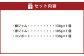 炭素循環農法で栽培した「花鳥るばーぶ」ジャムとコンポートのギフトセット【A】