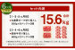 【6ヶ月定期便】交互に届く 九重 夢ポーク ・ 豊後牛 切り落とし 6回 計15.6kg 定期便 豚肉 牛肉 大分県産 国産