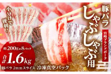宮崎ブランドポークバラ2mmスライスしゃぶしゃぶ用 合計1.6kg_M199-006
