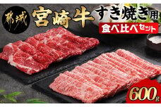 宮崎牛すき焼き用食べ比べセット600g_AC-I602_(都城市) 宮崎県産 宮崎牛 ロースまたは肩ロース肉 モモまたはウデ肉 スライス すき焼き用