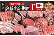 宮崎牛定期便(8回お届け) Fコース_TAI8-2501_(都城市) 宮崎牛 肩ロース ウデ モモ バラ カルビ リブロース サーロイン スライス 切り落とし ブロック 焼肉 ステーキ 