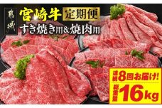 ≪8回連続お届け≫宮崎牛赤身霜降り食べ比べ定期便L(総重量16kg)_T256-8-N201_(都城市) 宮崎牛 スライス 焼肉 2種セット 肩ロース ウデ又はモモ