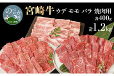 宮崎牛ウデモモバラ焼肉用各400g計1.2kg N0147-YC125