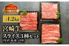 KU317　宮崎牛スライスセット （計1.2kg）