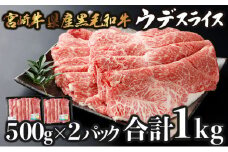KU517 宮崎県産黒毛和牛ウデ焼きしゃぶ500g×2パック（合計1kg）