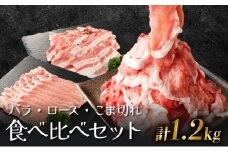 KU217 宮崎県産豚食べ比べセット1.2kg(バラ300g・ロース300g・こま切れ300g×2P)【スーパーほりぐち】