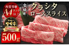 宮崎牛 すき焼き クラシタローススライス500g  牛肉 A4等級以上 内閣総理大臣賞4連覇 ＜2.2-9＞すき焼肉 すき焼き肉