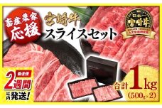 【最速便】【畜産農家応援】宮崎牛肩ロース＆モモすき焼き1kg  （500g ×2）牛肉 4等級以上 スライス 鉄板焼肉 ブランド牛 ミヤチク 内閣総理大臣賞4連覇 ＜1.8-20＞すき焼肉 すき焼き肉 【10月1日より寄附金額見直し】
