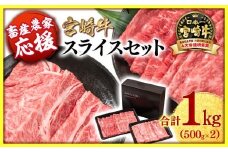 【12月発送】【畜産農家応援】宮崎牛肩ロース＆モモすき焼き1kg  （500g ×2）牛肉 4等級以上 スライス 鉄板焼肉 ブランド牛 ミヤチク 内閣総理大臣賞4連覇 ＜1.8-20＞すき焼肉 すき焼き肉 【10月より寄附金額見直し】