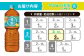 【2回定期便】やかんの麦茶 from 爽健美茶 PET 2L×6本×2ケース×2回 麦茶 飲料 ペットボトル カフェインゼロ