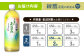 【2回定期便】 綾鷹茶葉のあまみ (650ml×24本)×2ケースセット