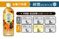 綾鷹 黒豆ほうじ茶 650ml 