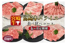 ＜6か月定期便 宮崎牛スライス 食べ比べコース＞入金確認後、1か月程度で第一回目発送