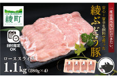綾ぶどう豚 ロース しゃぶしゃぶ お試しセット