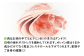 ※もも肉/うで肉のいずれかをお届けいたします。