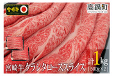 ＜宮崎牛クラシタローススライス1kg(500g×2)＞3か月以内に順次出荷