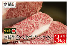 ＜宮崎牛食べ比べブロックセット(ヒレ・サーロイン・リブロース)＞3か月以内に順次出荷