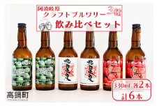 ＜阿波岐原クラフトブルワリー飲み比べセット＞2か月以内に順次出荷