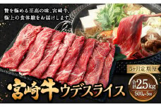 【5ヶ月定期便】＜宮崎牛ウデスライス 500g（1パック：500g×5回）＞ お申込みの翌月下旬頃に第一回目発送（12月は中旬頃） 牛肉 お肉 肉 和牛 新生活応援 卒業祝い 就職祝い 入学 卒業 お花見 引越し