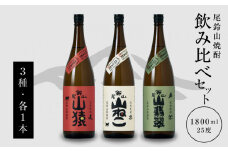 尾鈴山シリーズ 飲み比べ３本セット 焼酎尾鈴山一升瓶 25度(山猿1本・山翡翠1本・山ねこ1本)  K09_0008_1