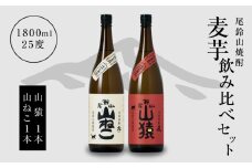 焼酎尾鈴山一升瓶(山猿1本・山ねこ1本) K09_0003_3