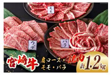 牛肉 焼肉 宮崎牛 ウデ モモ バラ 焼肉用 セット 各 400g 合計 1.2kg [ミヤチク 宮崎県 美郷町 31au0078] 冷凍 小分け 詰め合わせ BBQ バーベキュー 赤身 霜降り 肉 焼き肉 ウデ肉 バラ肉 モモ肉 にく