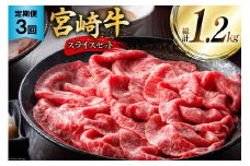 牛肉 定期便 宮崎牛スライスセット 3ヶ月定期便 [ミヤチク 宮崎県 美郷町 31au0086] スライス 冷凍 小分け 個包装 宮崎牛 牛 牛肩ロース 牛ウデ 牛モモ