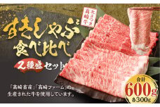 CS-402 北さつま髙崎牛 すきしゃぶ食べ比べセット(2種盛り 合計600g) ローススライス モモスライス