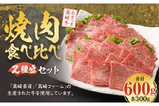 CS-309 北さつま髙崎牛 焼肉食べ比べセット(2種盛り合計600g) ロース 赤身