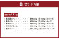 鹿児島県産黒豚 5種詰合せ(約4.4kg)