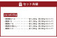 鹿児島県産黒豚　5種詰合せ(約6.6kg)
