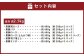 鹿児島県産黒豚 6種詰合せ(約2.5kg)