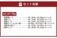 鹿児島県産黒豚 6種詰合せ(約7.5kg)