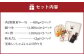 【お肉たっぷり（黒豚肩ロース）】 黒豚・黒牛しゃぶしゃぶ専門店SATSUMAの黒豚しゃぶしゃぶセット