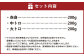 鹿児島県産本マグロ トロ＆赤身 3種セット 合計600g